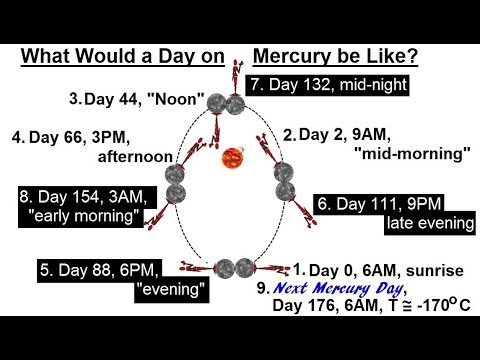 Astronomy Ch 10 Mercury 1 of 42 Basic Properties
