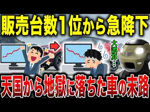 【完全敗北】後発のSUVに全て奪われ強制販売終了…C-HRを誰も選ばなくなった決定的な理由とは
