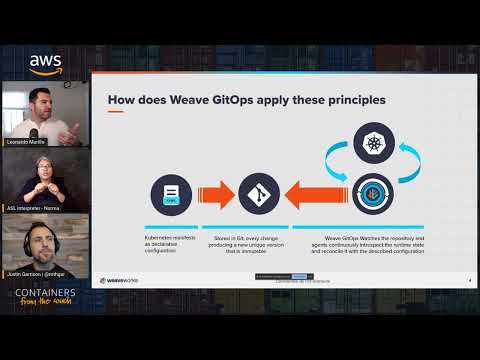 GitOps with WeaveWorks - AWS Container Days - Kubecon EU 2022