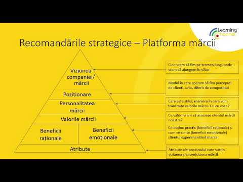 cum se restabilește viziunea prin lilieci