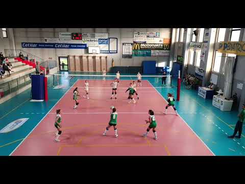 ▶️ Live Under 14 girone D: Metaltubi VCC vs Bellaria Cappuccini