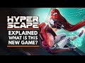 What is HYPER SCAPE?