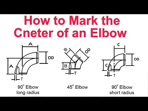 API 650 STORAGE TANK BANDING AND PEAKING SOULTIONS TUTORIAL