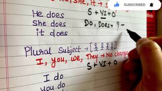 Simple Present Tense With All Examples / learn tense easily / learn english / English for beginners