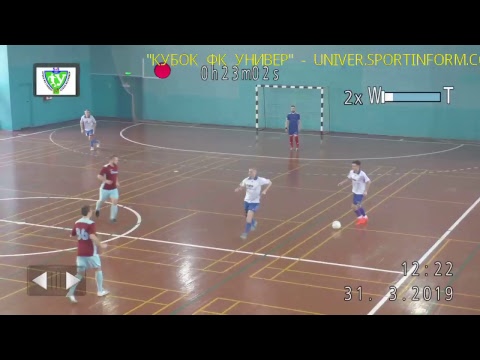 КУ8 Bilberry-Kvadr – Iteam