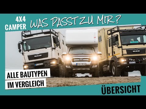 Typberatung: welche dieser 6 Allrad-Fahrzeugkategorien passt zu dir?