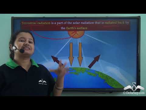 Insolation, terrestrial radiation and heat budget