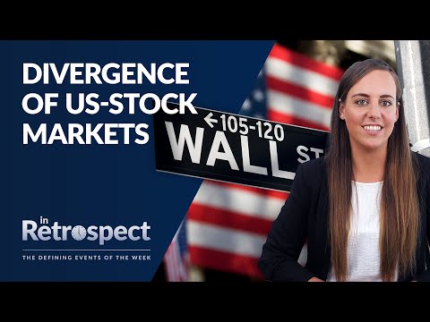 Dow Jones & Nasdaq100, EURUSD and Gold