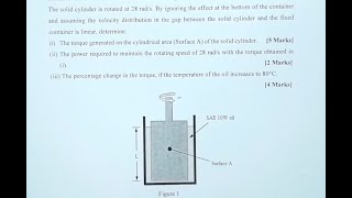 Mechanics of Fluids - Topic 2 - Example 3 - Viscosity - Rotating Cylinder in Annulus 2