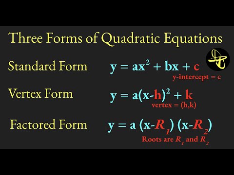 Three Forms of Quadratic Equations