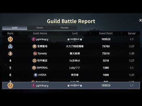 GUILD EVENT 23 SEPTEMBER 2025 GUILD ESCORT ( S1 S27 S35 ) WU CHARACTER - Dynasty Legends 2