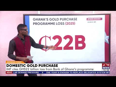 Domestic Gold Purchase Programme: IMF highlights 22b loss, gold smuggling & illegal mining concerns