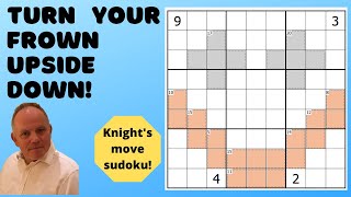 Put a Smile on Your Face!