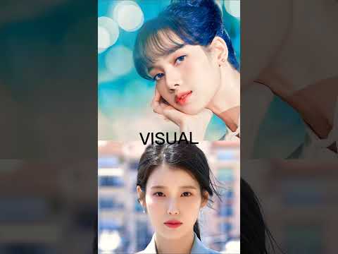 LISA Vs IU##kpop #iu