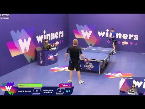 Winners League  18.02.21  Maliuk Sergei - Tatarnikov Vladimir  22:00