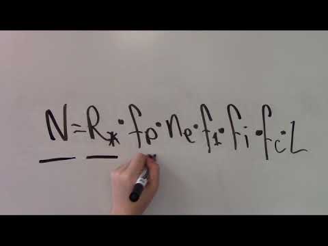 ....Are Aliens Out There? (The Drake Equation and Why They Most Certainly Are)