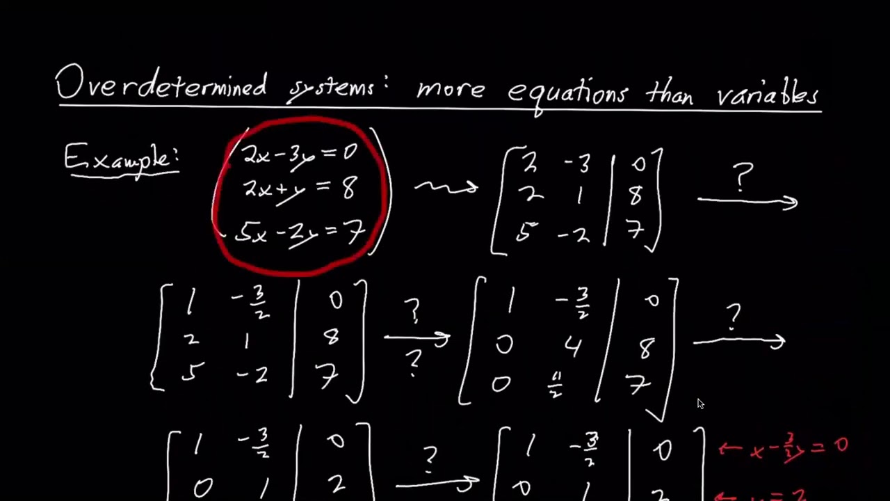 Overdetermined systems: more equations than variables