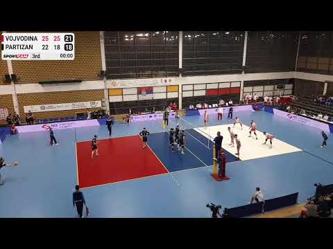 Vojvodina vs Partizan - 23/03/2022