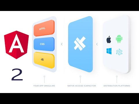Angular9 To Android Using Capacitor Part 2