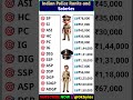 Police Ranks And Salaries Rank Of Indian Police Gk Short