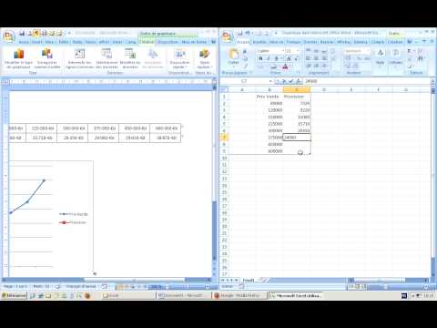 comment construire logigramme