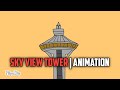 ANIMATION SKYVIEW TOWER FINAL DESTINATION BLOODLINES FLIPACLIP Animation
