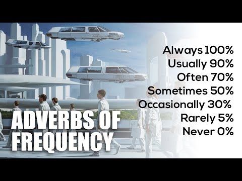 Adverbs of Frequency Song | English Grammar Songs | Learn English with Music