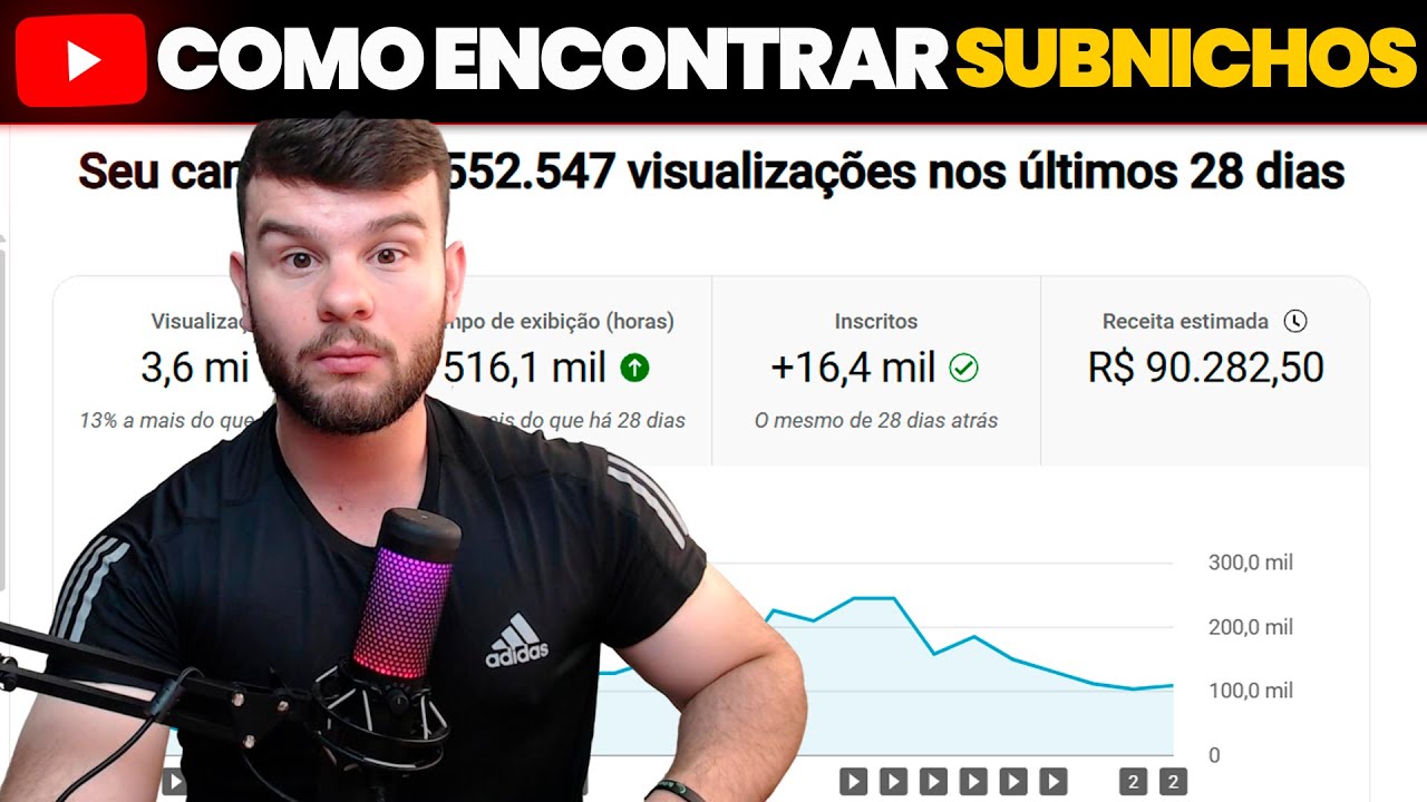 R$90.000,00 POR MES COM CANAL DARK! COMO ENCONTRAR UM NICHO LUCRATIVO