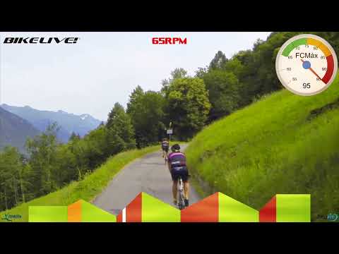 Clase virtual Indoor Cycling 🚵‍♀ entrenamiento de Hiit para casa o gimnasio | mix by Carlos Gil