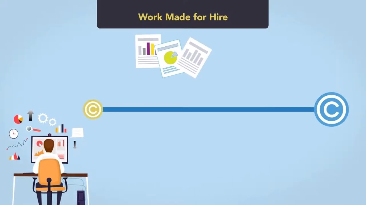 Work Made for Hire Doctrine: Module 1 of 5