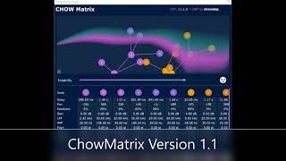 Video thumbnail for ChowMatrix Demo by Chowdhury DSP