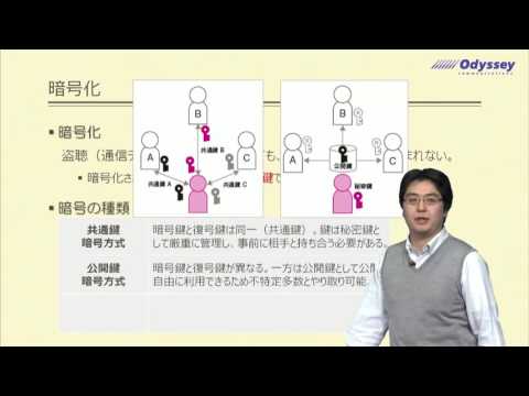 アウルトゥールバスネットワーク - 定義