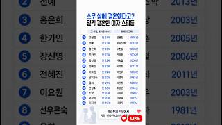 유튜브 썸네일