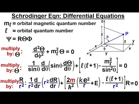 Physics Ch 66 5 Quantum Mechanics The Hydrogen Atom 1 of 78 The Rutherford Experiment
