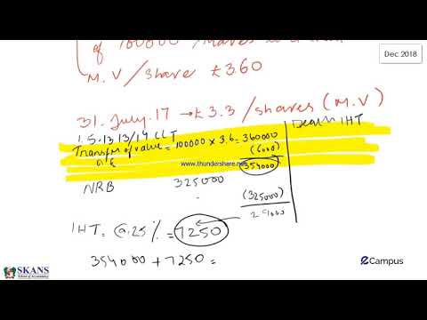 ACCA ATX - Inhertitance Tax 2