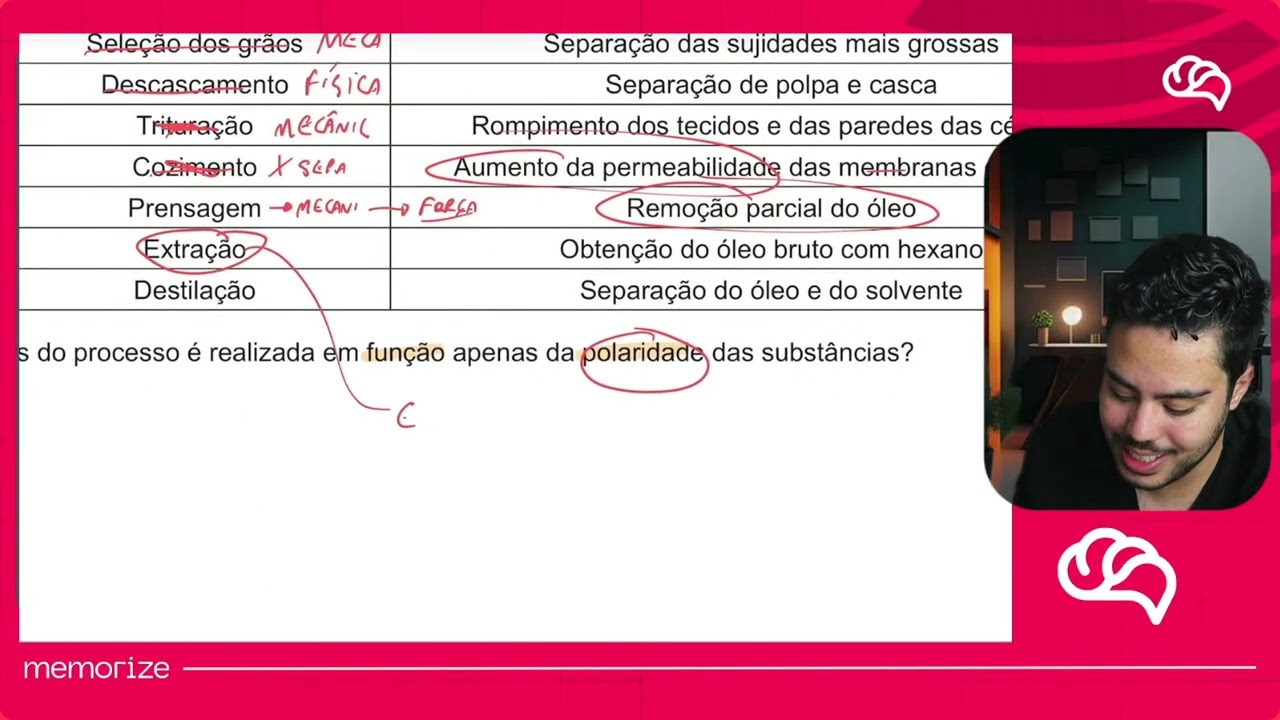 Resolução em Vídeo — Questão 102 ENEM 2020