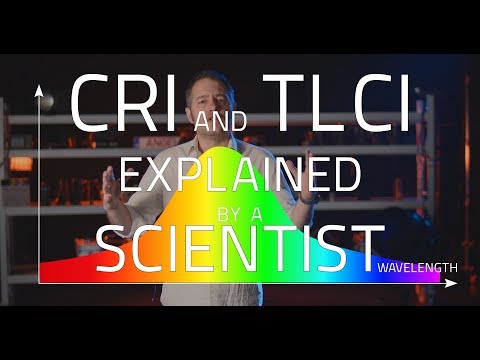 CRI and TLCI explained by a scientist - Delimex.be