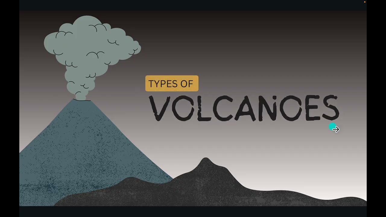 Types of volcanoes! Secondary Hazards. (Geophysical Hazards: IB Geography) Volcanic Eruptions