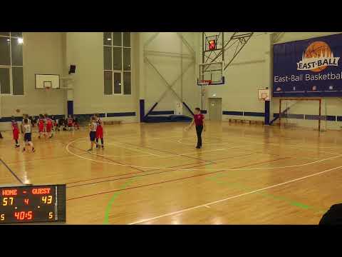 CSKA 2009 (Home) vs Eastball 2009 (Guest)