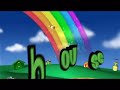 Nick Jr Commercials November 22 2013