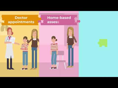 What is the PRONTO study?