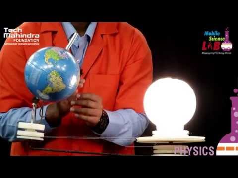 Earth's Rotation (Telugu)
