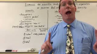 Introduction to Economics Part 2 - Professor Ryan