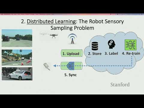 Stanford Seminar Designing bioinspired aerial robots with feathered morphing wings