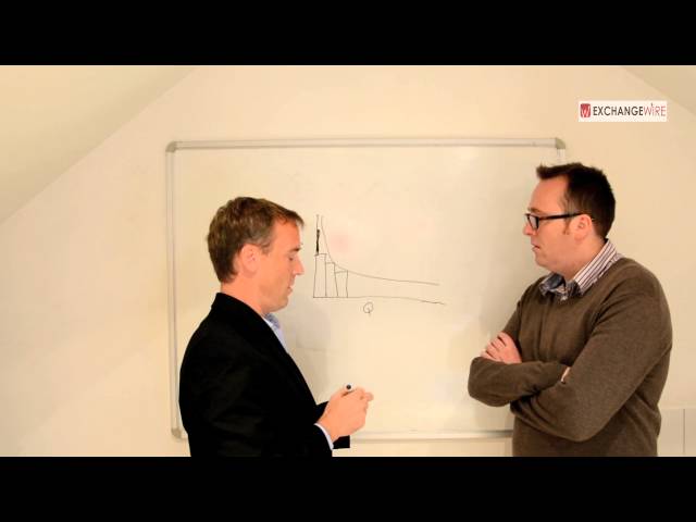 #TraderTalkTV : Rubicon Project's Jordan Mitchell on Boosting Publisher Yield by Accounting for Scarcity