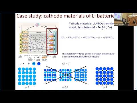 QE school 2023 - 3.1 DFT+U and DFT+U+V: Basic concepts and applications