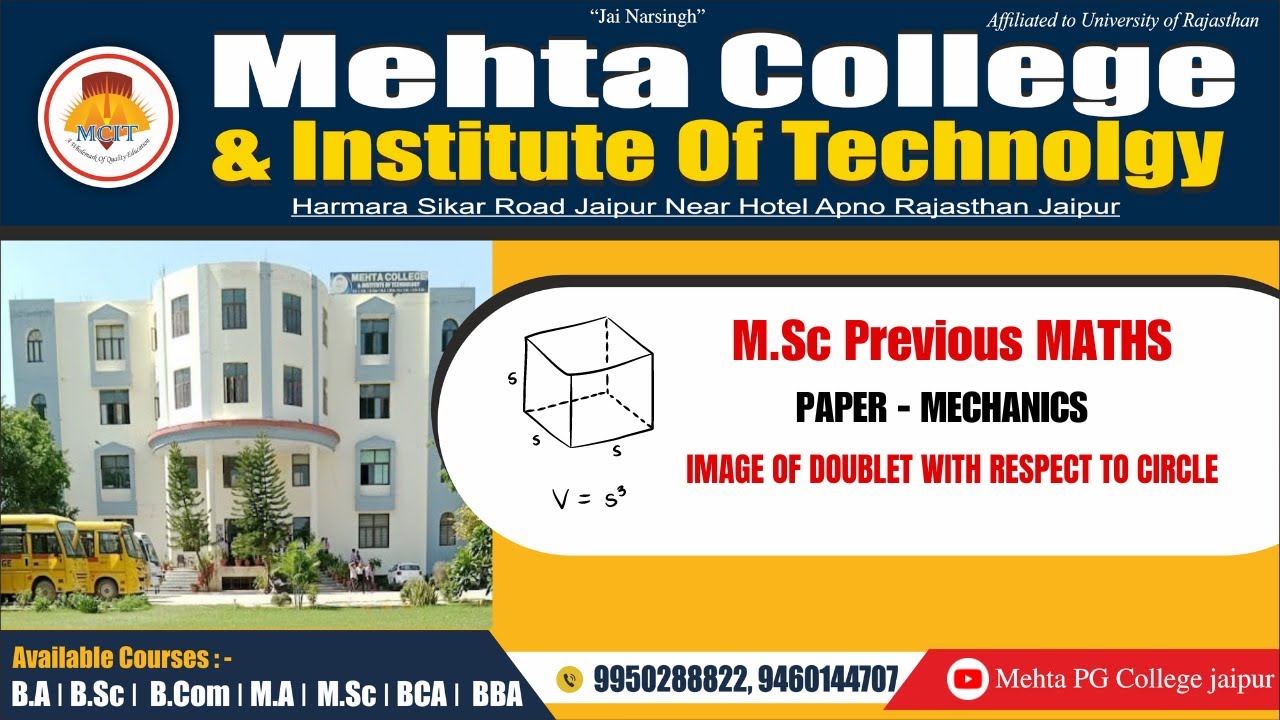 IMAGE OF DOUBLET WITH RESPECT TO CIRCLE