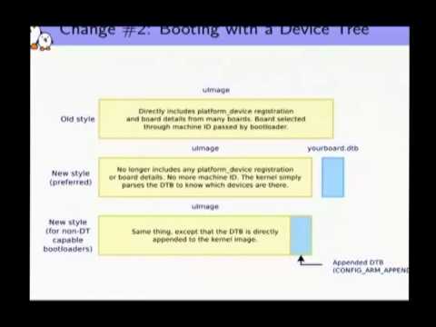 [FOSDEM 2013] ARM support in the Linux kernel