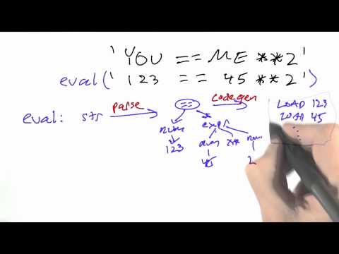 Learn Lambda Design of Computer Programs - Mind Luster