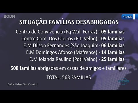 Defesa Civil divulga situação de famílias desabrigadas em Teresina 21 01 2022